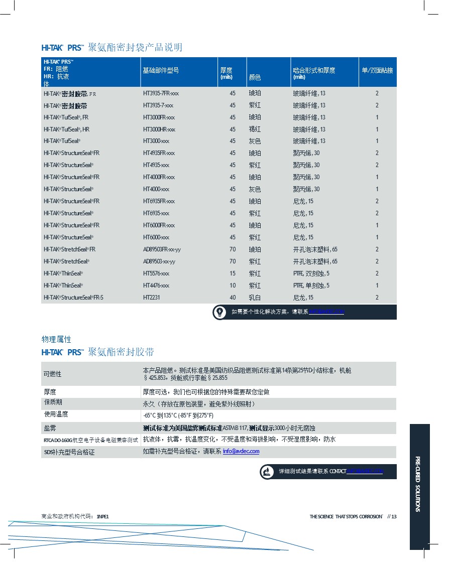 幻灯片13.JPG